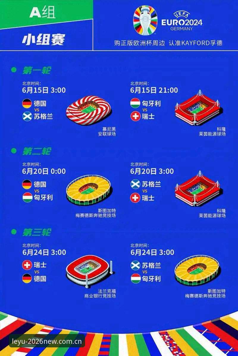 乐鱼注册流程手机版 德国队世界杯阵容解析与乐鱼平台观赛操作教程